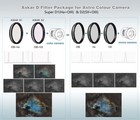 Askar Color Magic Duo-narrowband 6nm D1   D2 H-a o-iii   S-ii o-iii Imaging
