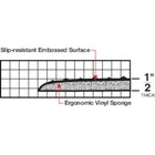 Antifatigue Mat  3 Ft  L X 2 Ft  W  1 2  Thickness  Closed Cell Pvc Foam 