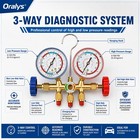 R410a 3ft Manifold Gauge Set Ac Diagnostic For R410a R22 R134a R404a Refrigerant