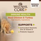 Core  Immune Recipe  Natural Grain Free Canned Wet Cat Food  Chicken   Turkey   