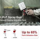 R500 Lvlp Air Spray Gun 1 3 1 7 2 0mm Nozzle Paint Sprayer Gun W 22oz mixing Cup