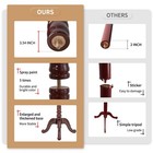 Wooden Classic Coat Rack Stand  Solid Wood Coat Rack Freestanding With 14 Hoo   