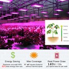 2pcs 2nd Gen 1000w Led Grow Lights Full Spectrum Lamp Panel Plant Light
