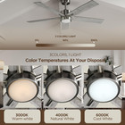 52  Brushed Nickel Ceiling Fan With Remote   Dimmable Light  5 Grey Blades
