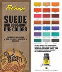 Fiebing s Navy Blue Suede Dye For Leather Crafting Shoes Bags And More 4oz