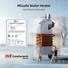 Mizudo Natural Gas Tankless Water Heater 4 3 Gpm 100 000btu For Shower Kitchen