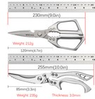 2pcs Kitchen Poultry Shears Kitchen Bone Scissor Stainless Steel Heavy Duty Meat