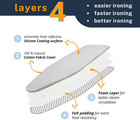 12 X 30 Inch Smart Table Top Ironing Board Cover And Pad With Standard Size  Fit
