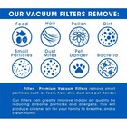 6 Packs Hnvcf10 Replacement Filter For Black   Decker Handheld Vacuum