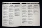 Pitt Panthers Vs  Notre Dame 11 15 25 Football Roster Sheet Program