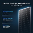 Renogy Solar Panel 200w Watt 12v 24v Monocrystalline Pv Off-grid Power Module