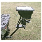 80 Lbs Utv Atv Mount Motor Fertilizer Sand Salt Spreader Grass Seeder Farming