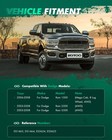 4pcs 4wd Front Suspension Kit Tie Rod End For Dodge Ram 1500 2500 3500