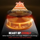 Induction Cooktop Portable  1300w Mini Stove With 5 Cooking Modes - Easy To Use