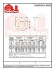 3 8  Uss Flat Washers Grade 8 Steel Zinc Yellow  pick Quantity 
