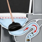 2 Pcs Heavy Large 17 Inch Rubber Toilet Plunger With Wood Handle Home Clear New