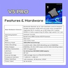 2025 Vsee Box V5 Pro Android 12 Streaming Media Player Voice Control New