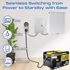100 Amp 3p Dual Power Generator Automatic Transfer Switch  120 240v Heavy Duty S