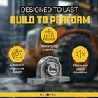 Ucp206-18 Pillow Block Bearing 1-1 8  Bore 2-bolt Self-aligning 2pcs