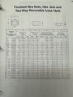 Left Hand Thread Finished Hex Nuts- Steel - Pick Size   Finish - Free Shipping