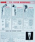 Vintage Rare 1960 s Shure 550s Dynamic Microphone Hi Z W Accessories 545s Pe54 3