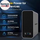 1000va 800w Lithium Ups Battery Backup And Surge Protector  Backup Battery Power