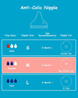 Silicone Nipple  m  For Spectra Baby Bottles  Medium Flow  3m   4 Count