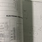 Original Factory Nfl Blitz Midway Arcade Video Game Owners Manual