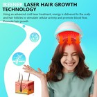 Ikeener Laser Hair Growth Fda Approved Hair Loss Treatments Red Light Therapy
