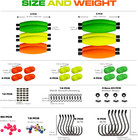 Catfish Rig Making Kit Catfishing Rig Accessories 126pcs Catfish Tackle With Fis