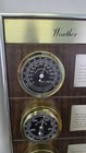 Vintage Weather Station Barometer Thermometer Hygrometer