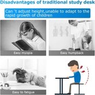 Juego De Escritorio Y Silla Para Ninos Ni  as Para Computadora Estudio Nuevo Azul