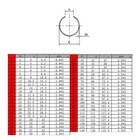 Retaining Rings Round Wire Circlip Clip Shaft Snap Ring C-type Circlips   4-  150