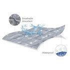 2 Pack Pack And Play Mattress Protector Sheets Fitted Waterproof Playard Mattres