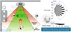 Portable Alarm With Pir Motion Detector - 90 Db Alarm Siren