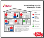 Kidde Smoke Detector Dust And Paint Covers