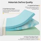 8  10  12  Gel Memory Foam Mattress Green Tea Mattress Full Queen Twin Size