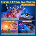 Baby Sound Machine   Night Light Projector  30 Soothing Sounds  31 Colors  Remot