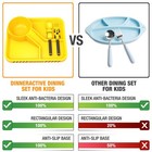 Dinneractive Dining Set For Kids - 3pc Yellow Race Car Dinnerware - Race Car    
