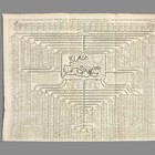 1720 World Empires Chronology   Antique Chatelain Atlas Map  Roman Fall To 1717
