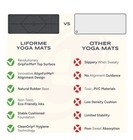 New Liforme Classic Yoga Mat Non Slip Alignment -  4 2mm - Gray