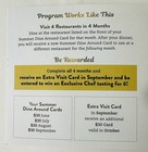 Buckhead Life Restaurant Group 2026 Summer Dine Around Card -  150 Dining Value