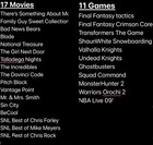 Psp Game movie Lot 28 Total 
