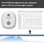 Ah-pardli Meter Test Par And Dli  Ppfd Umol     s   400-700nm   Mol m   d For