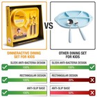 Dinneractive Dining Set For Kids - 3pc Yellow Firefighter Dinnerware