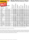 8-1 2  X 11  1000h Design Vellum Pad With Printed Fade-out 8x8 Grid  16 Lb   100