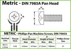 M2 5   2 5mm Phillips Pan Head Machine Screws  Steel  Black Oxide  Din 7985a