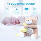 Baby Sleep Soother Baby Sound Machine Rechargeable Night Light Projector With   