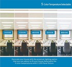 4 Pack 2x4ft Led Flat Panel Lights 30-72w 5cct 2700k-6500k Fixture Office Light