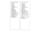 Pfaff Hobby 350 382 422 Sewing Machine Instruction Book Manual - Wire-lock Bound